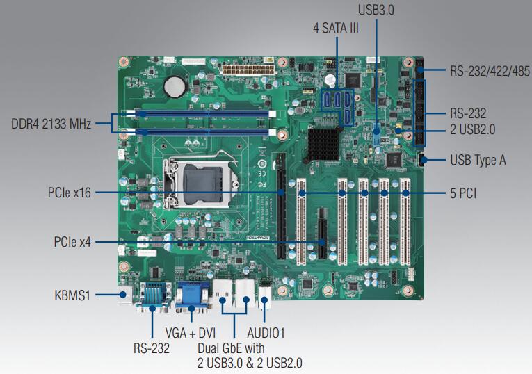 aimb-705 aimb-705