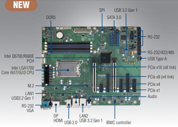 aimb-788e