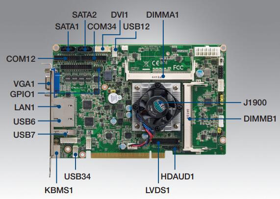 pci-7032
